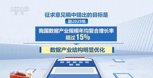 國家數據局 數據產業規模到2029年預計年均復合增長率超15%，信息科技領域技術開發迎發展機遇