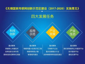 2018年中國(guó)物聯(lián)網(wǎng)報(bào)告發(fā)布 又一個(gè)萬(wàn)億級(jí)市場(chǎng)爆發(fā)